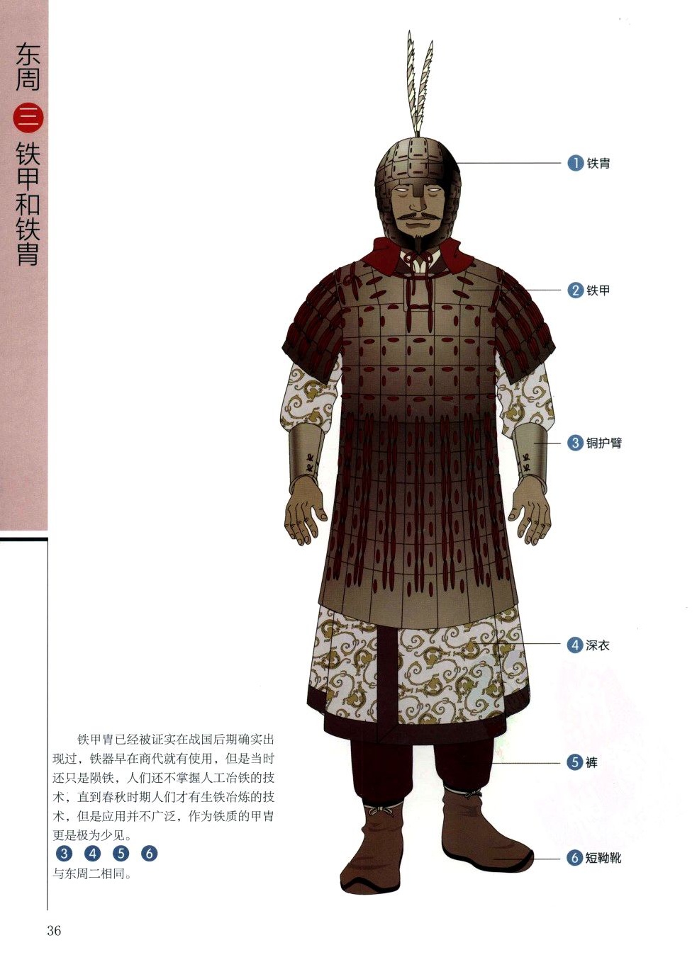 多图:画说中国古代历朝盔甲