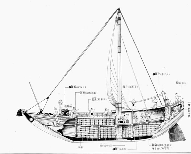 暗流涌动第三十四五(东瀛之船)