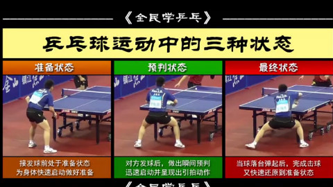 《全民学乒乓横拍篇》第3集:正手攻球的动作要